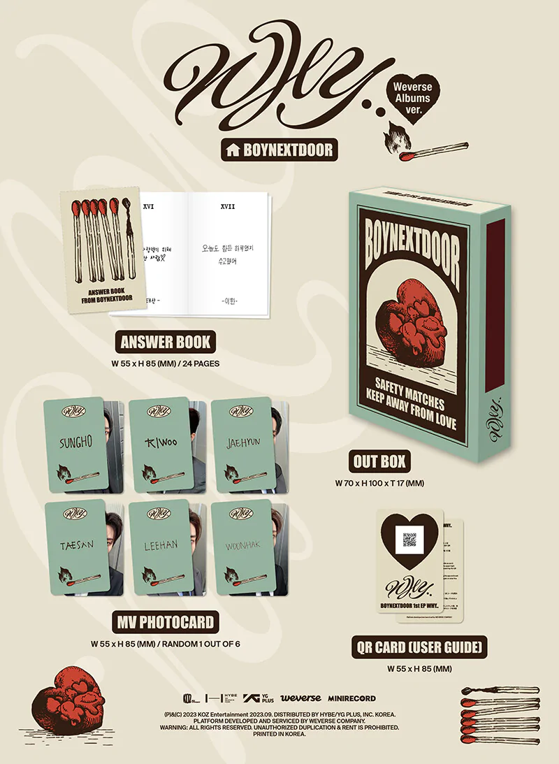 BOYNEXTDOOR - WHY.. (Weverse Albums version) (1st Mini Album